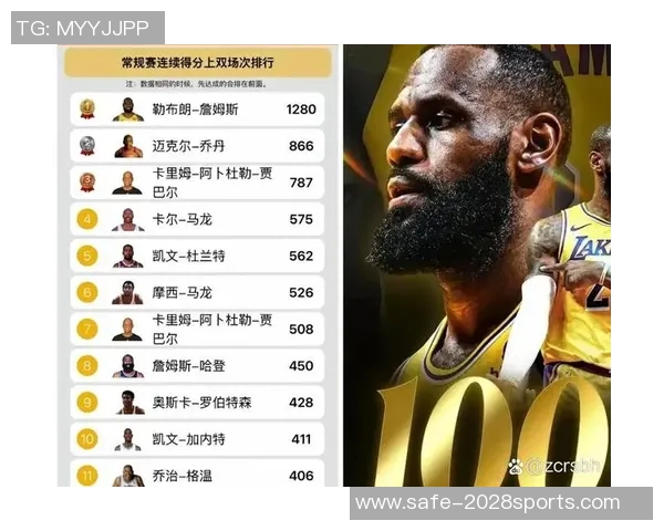史上最骚篮球明星的传奇人生与场上风采揭秘 史上最骚篮球明星的传奇人生与场上风采揭秘